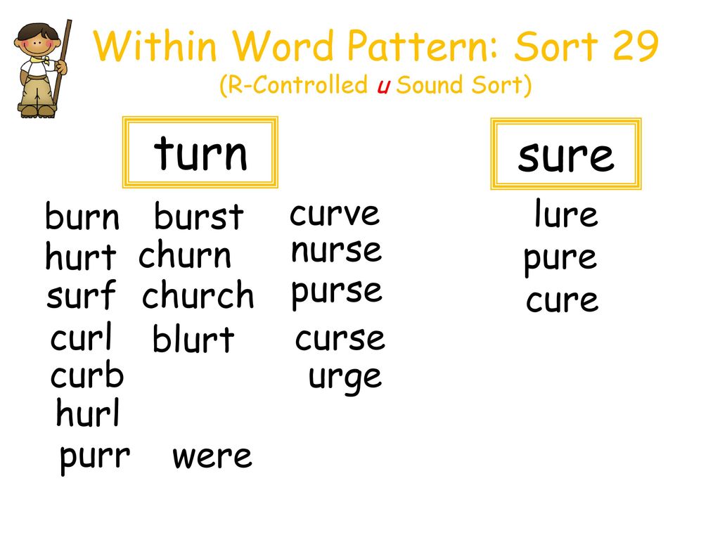 R Controled Vowel UR Sound Words with Pictures Worksheet PDF