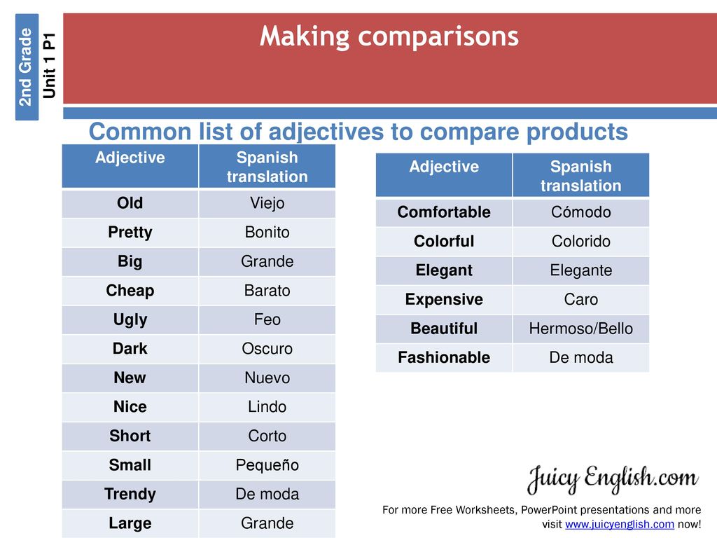 Comparative adjective перевод. Таблица исключений Comparative Superlative. Comparative adjectives список. Comparative form правило. Adjective Comparative Superlative таблица.