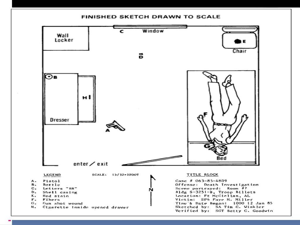 106 Crime Scene Sketch GOALS FOR THIS LESSON  ppt download