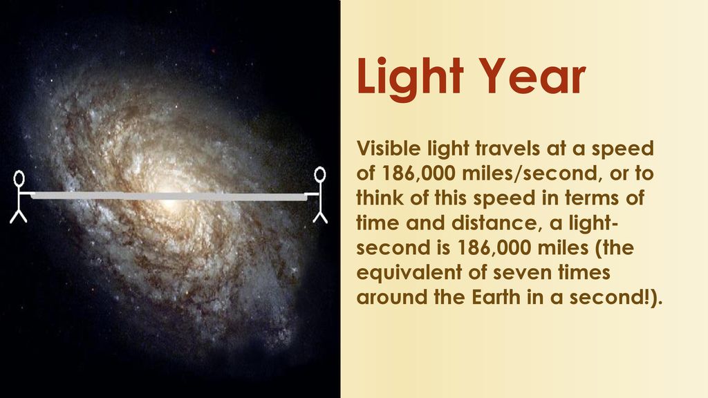 Light Year Visible light travels at a speed 186,000 miles/second, to think of this speed in terms of and distance, a light- second is 186, ppt download