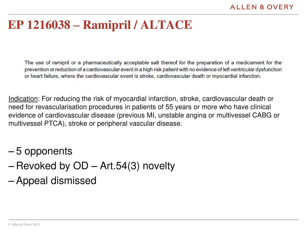 Cheap altace