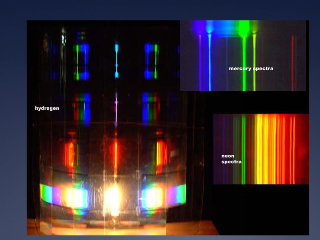 Неоновый спектр. Линейчатый спектр неоновой лампы. Спектр неона цвета линейчатый. Линейчатый спектр испускания неона. Линейчатый спектр аргона.