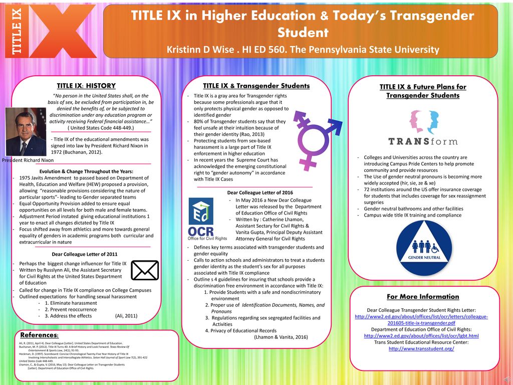 TITLE IX in Higher Education & Today's Transgender Student - ppt