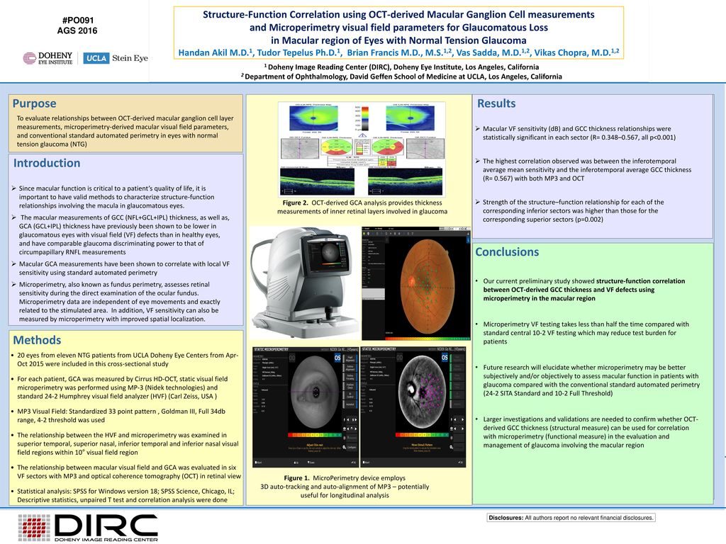 and Microperimetry visual field parameters for Glaucomatous Loss - ppt  download