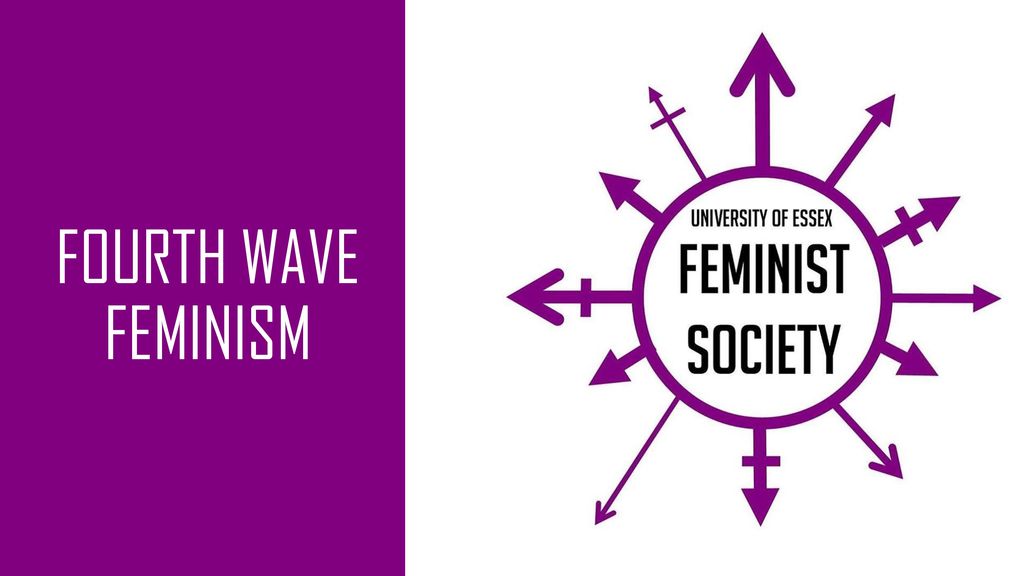 WAVE FEMINISM. - download