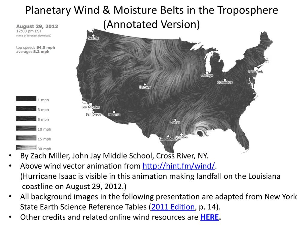 Planetary Wind & Moisture Belts in the Troposphere (Annotated Version) -  ppt download