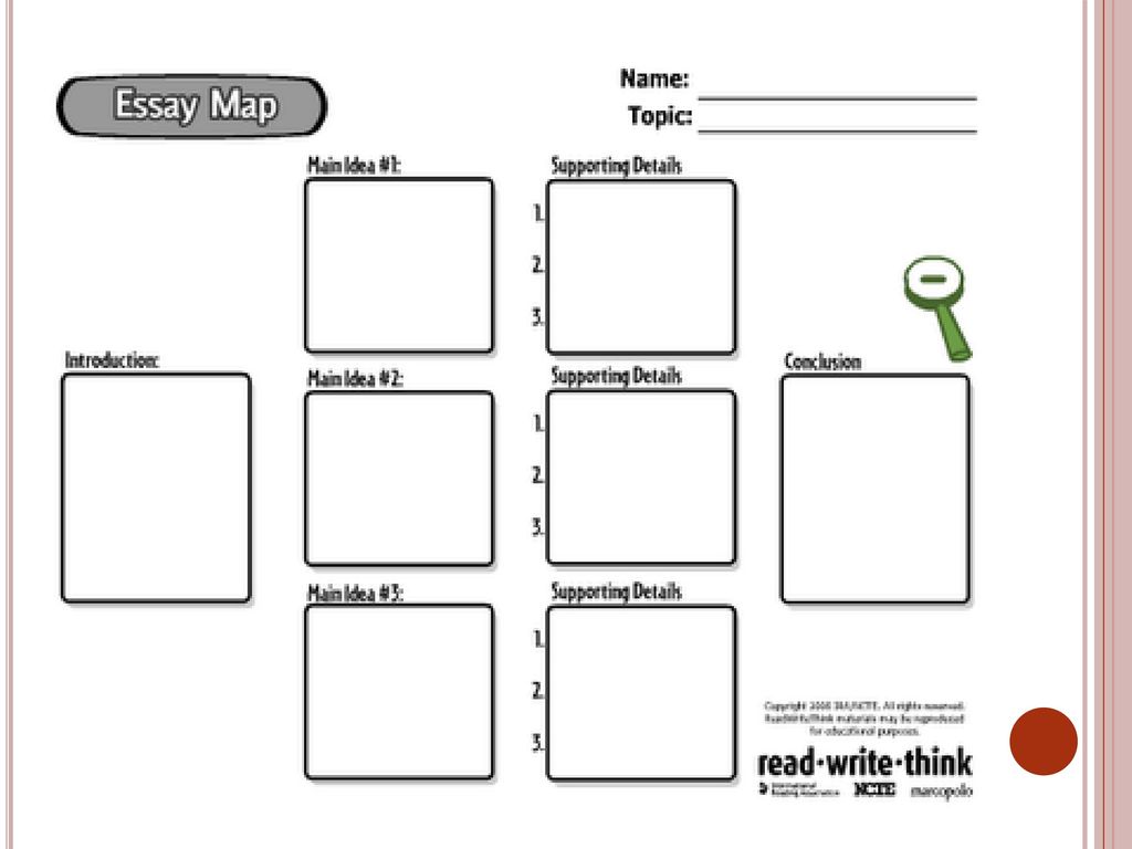 Think read and write. Map essays. Informative essay Layout. Map essay examples.