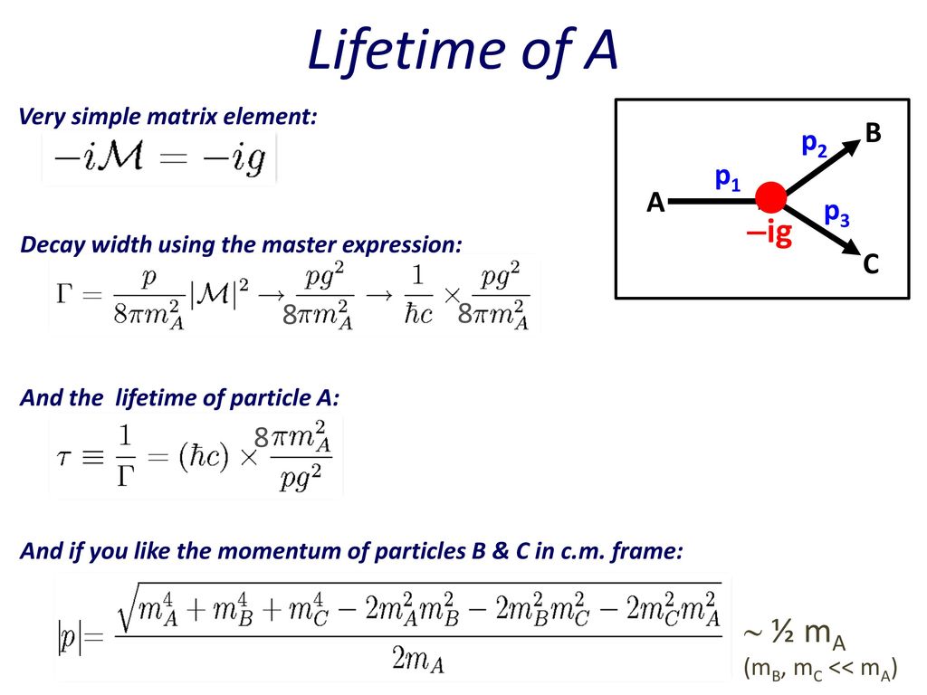 Elementary Particle Physics Ppt Download