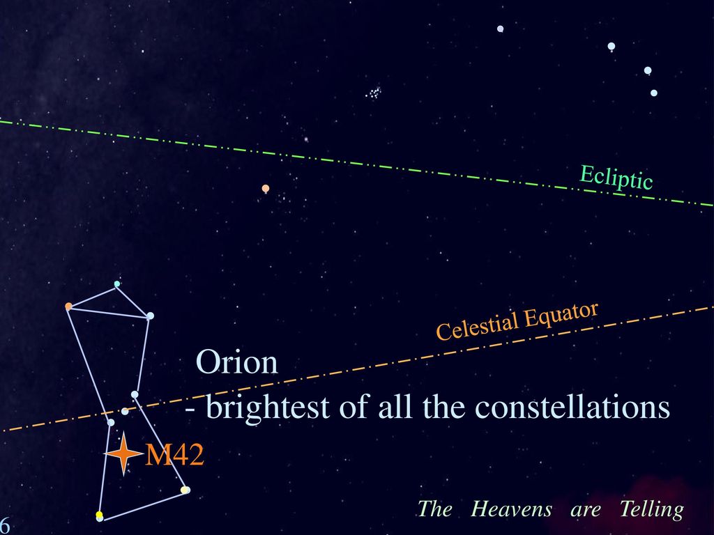 The heavens-are telling-the glory of God, - ppt download