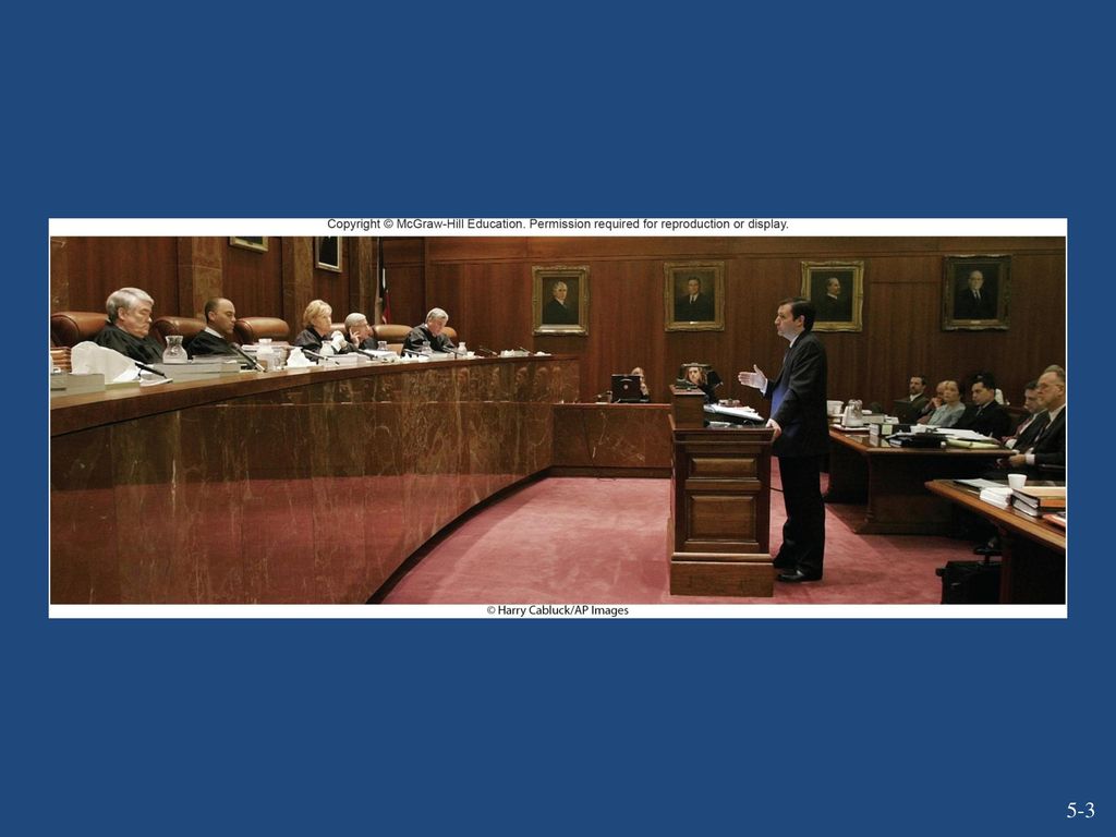 The Court System In Texas Ppt Download the-court-system-in-texas-ppt-download