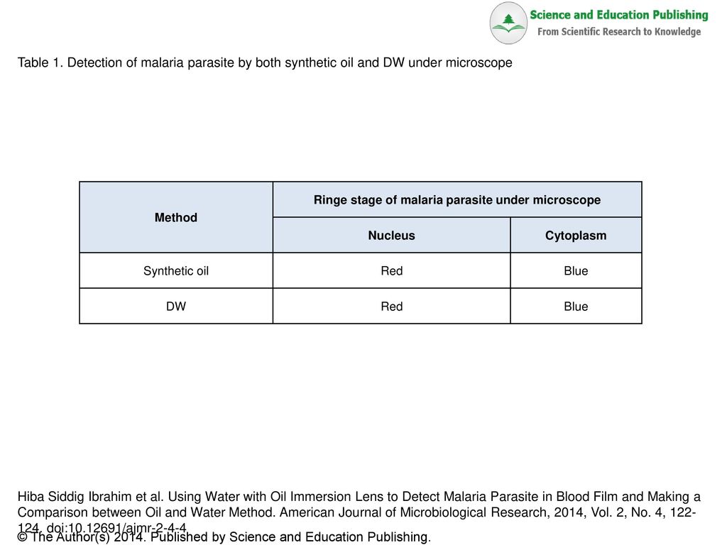 Ringe Stage Of Malaria Parasite Under Microscope Ppt Download