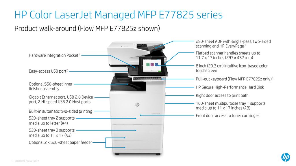 HP Color LaserJet Managed MFP E77825 series - ppt download