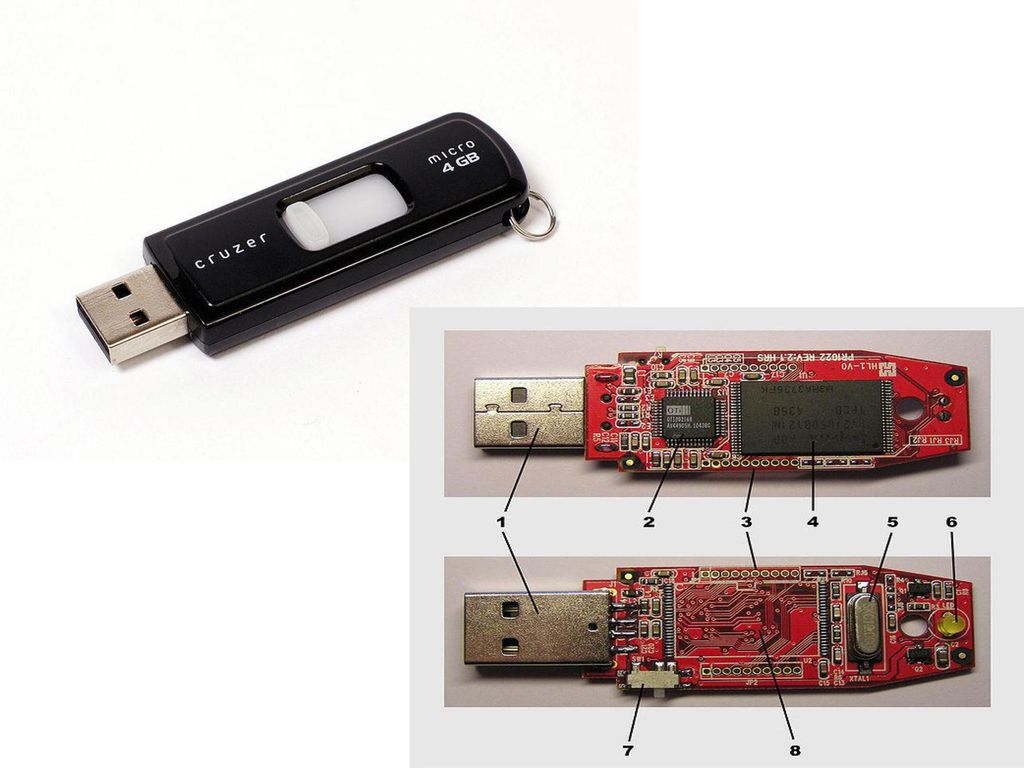 USB drive A drive consists of a small printed circuit board carrying the circuit elements and a connector, electrically and protected. - ppt download