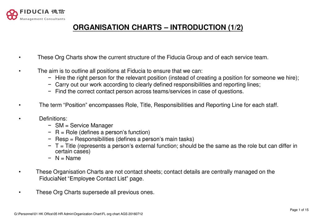 Organisation Charts Introduction 1 2 Ppt Download