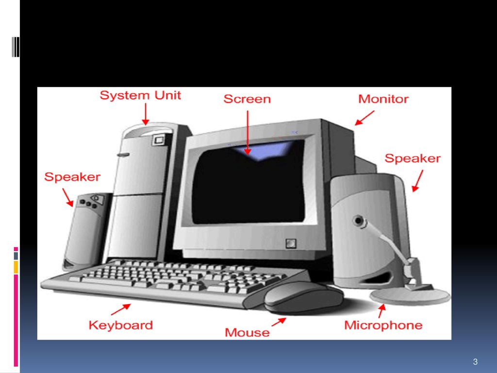 Basic компьютер. Hardware examples. Computer password. Ис компьютер