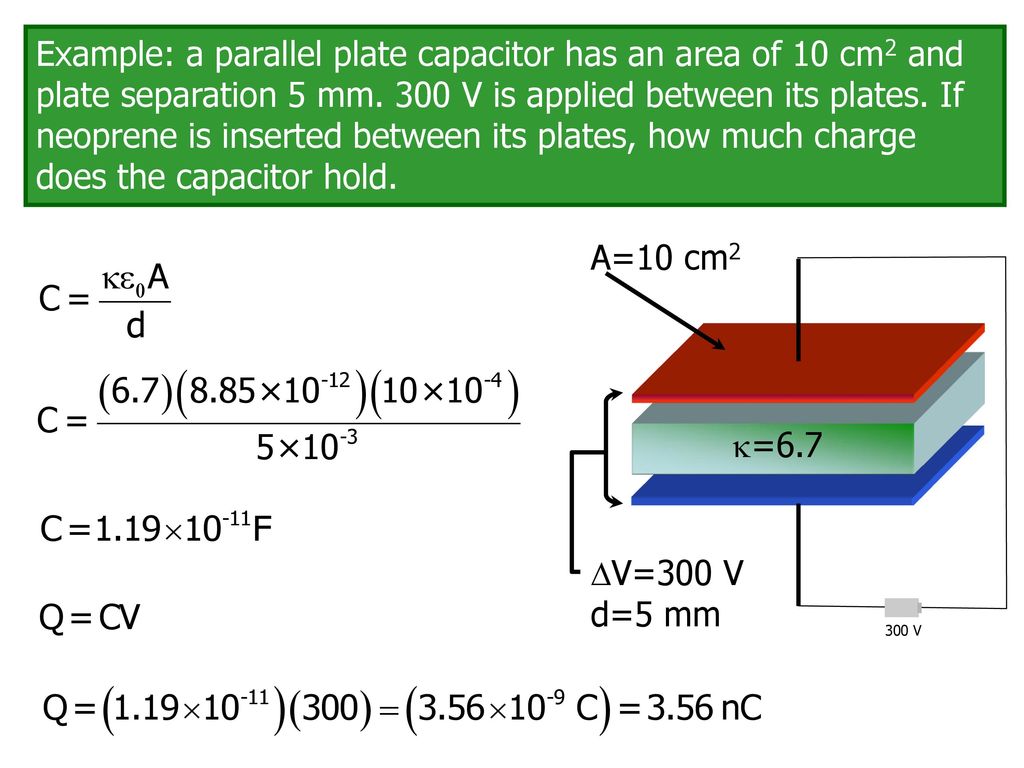 The parallel metal plates of the capacitor separated by