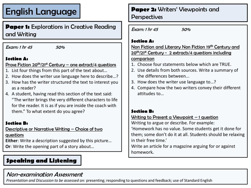 English Language Paper 2 Writers Viewpoints And Perspectives Ppt Download