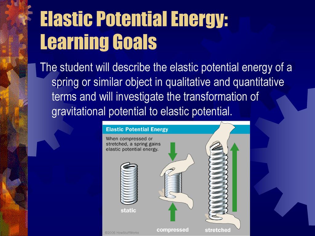 Elastic Potential Energy: Learning Goals - ppt download