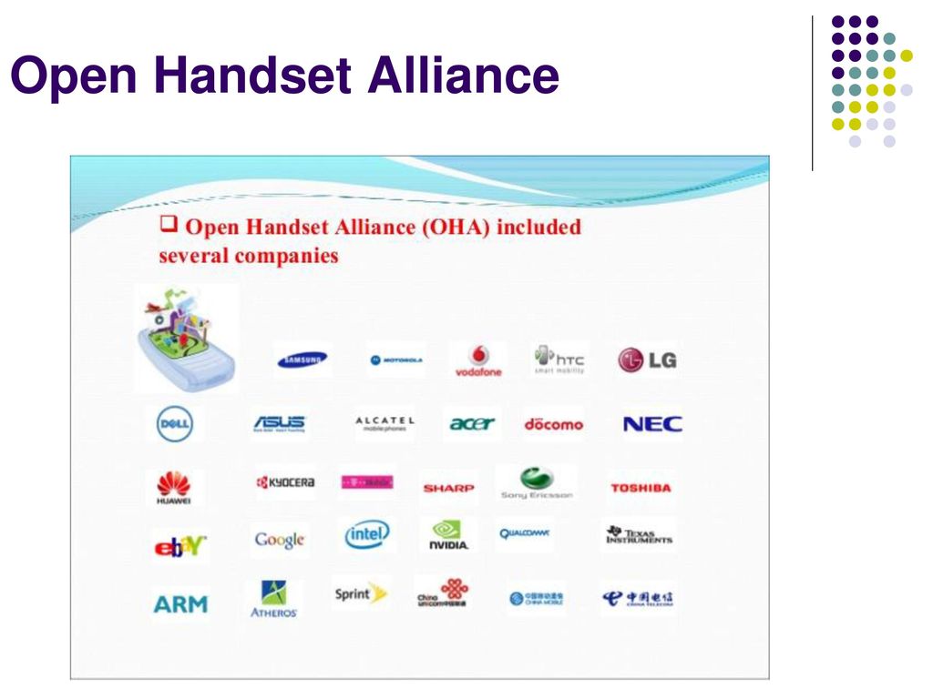 1: Open Handset Alliance (OHA) [2].