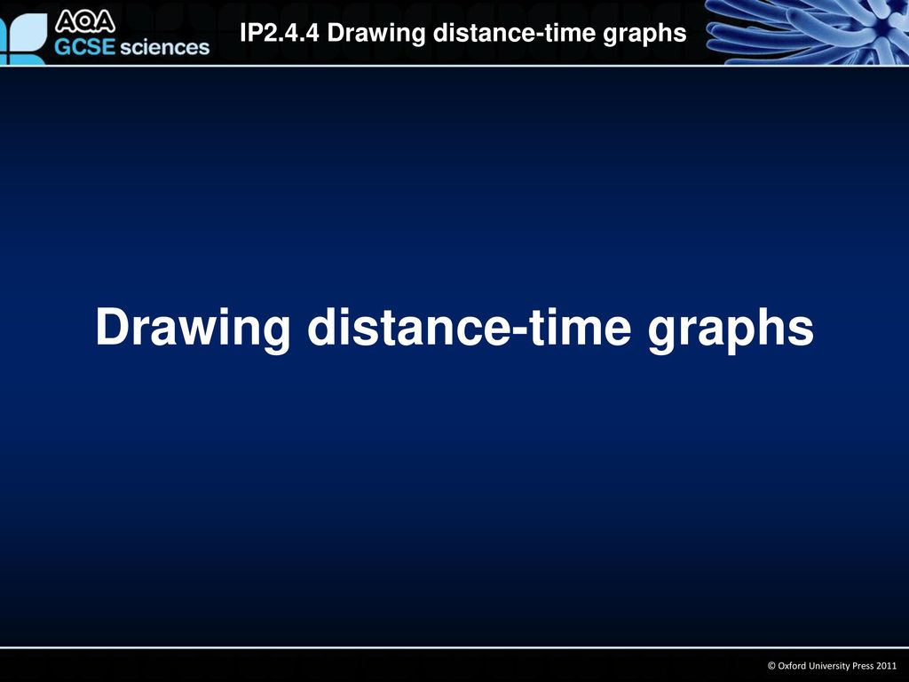 Drawing Distance Time Graphs