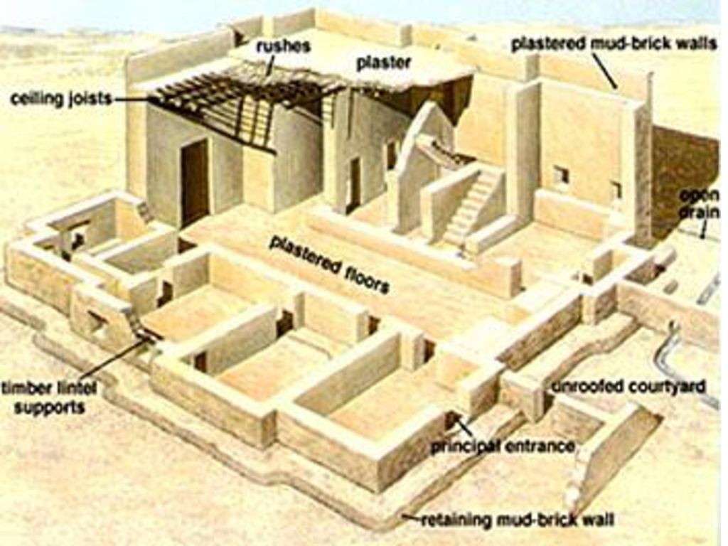Module 1 Architectural History ppt download