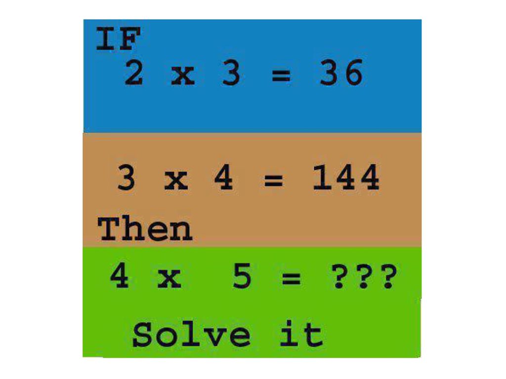 Warm up tell whether the relation is a function 1 5 3 2 2