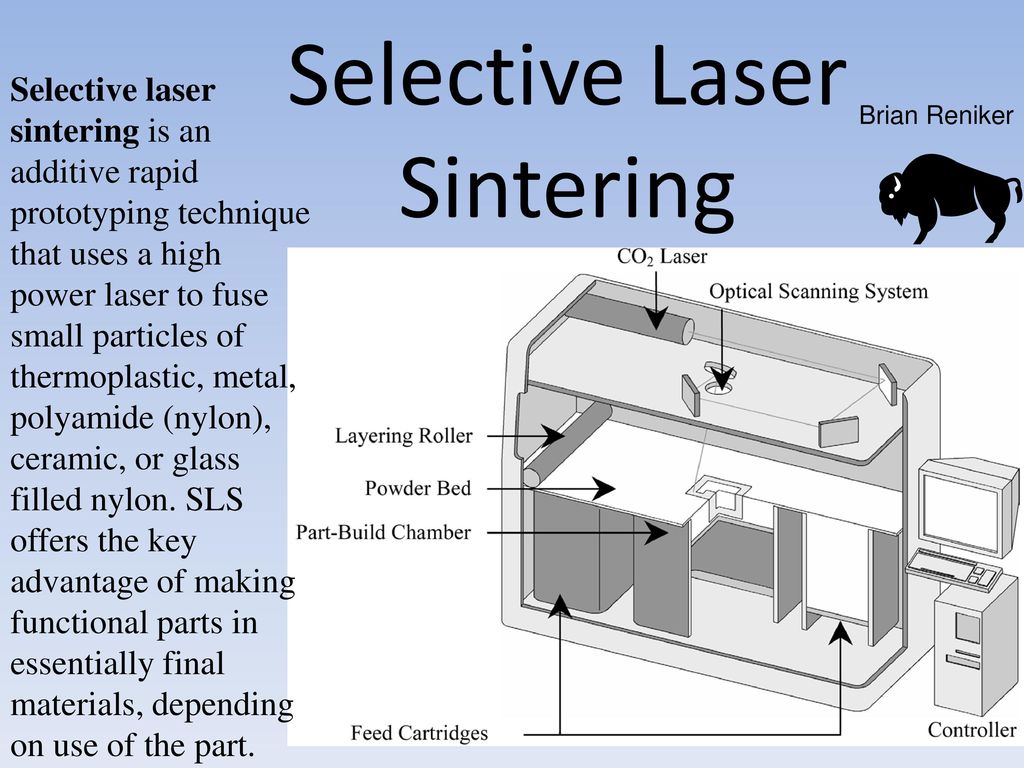 Selective Laser Sintering - ppt download