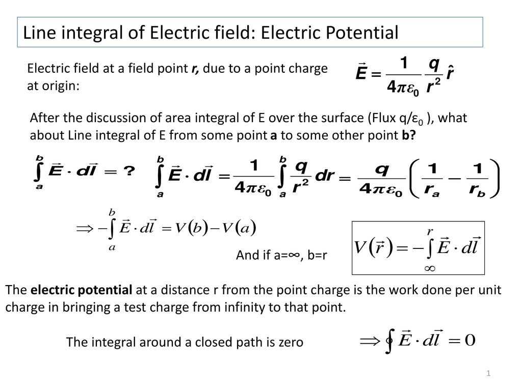 Line Integral Of Electric Field Electric Potential Ppt Download
