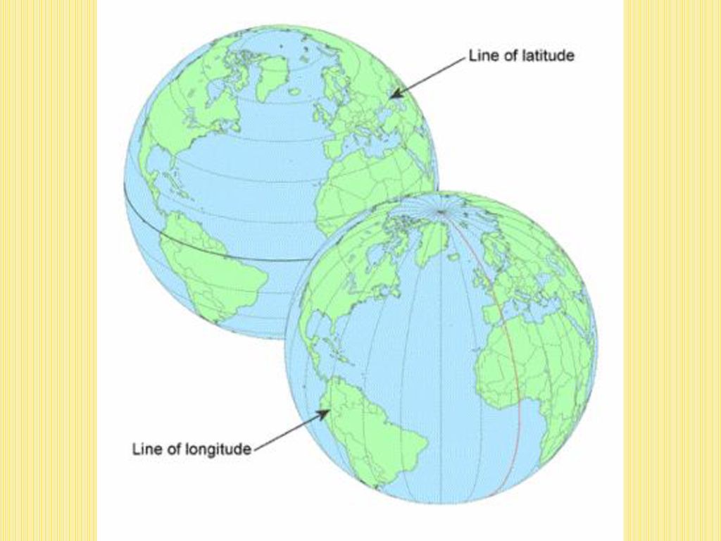 Latitude's. Lines of Latitude. Географическая широта Лондона. Lines of Latitude and Longitude. Географическая широта и долгота Лондона.