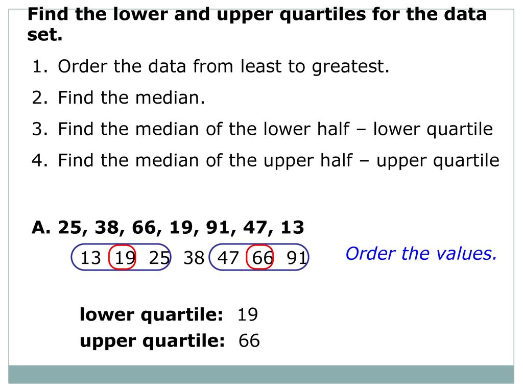 Find the lower and upper quartiles for the data set. - ppt download