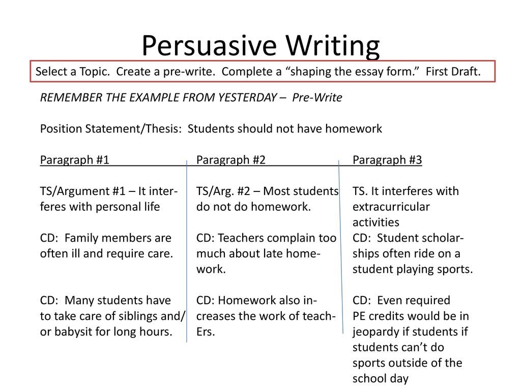 Persuasive Writing Select a Topic. Create a pre-write. Complete a