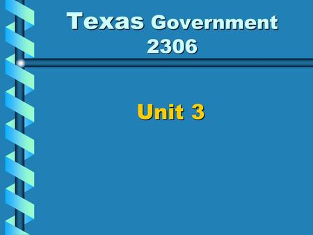 Texas Government 2306 Unit 3 Unit 3 1789 VOTING REQUIREMENTS (set by the states)  White  Male  Property Owner  Religious Requirements (in 7-8.
