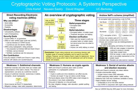 Cryptographic Voting Protocols: A Systems Perspective Chris Karlof Naveen Sastry David Wagner UC-Berkeley Direct Recording Electronic voting machines (DREs)