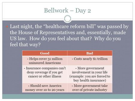 Bellwork – Day 2 Last night, the “healthcare reform bill” was passed by the House of Representatives and, essentially, made US law. How do you feel about.