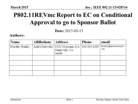Doc.: IEEE 802.11-15/0287r6 Submission March 2015 Dorothy Stanley (Aruba Networks)Slide 1 P802.11REVmc Report to EC on Conditional Approval to go to Sponsor.