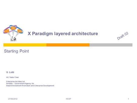 HSSP1 X Paradigm layered architecture Starting Point S. Lotti HL7 Italia Chair Enterprise Architect at Invitalia – Government Agency for Inward Investment.