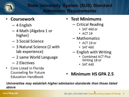B OARD of G OVERNORS State University System of Florida 1 www.flbog.edu State University System (SUS) Standard Admission Requirements Coursework – 4 English.