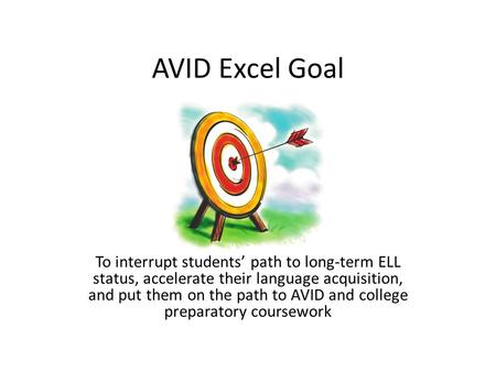 AVID Excel Goal To interrupt students’ path to long-term ELL status, accelerate their language acquisition, and put them on the path to AVID and college.