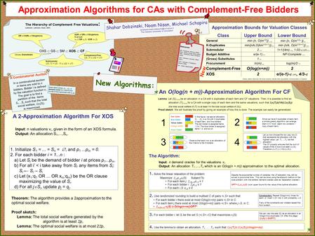 OR of XORs of Singletons. Approximation Algorithms for CAs with Complement-Free Bidders ClassUpper BoundLower Bound Generalmin {n, O(m 1/2 )} min {n, O(m.