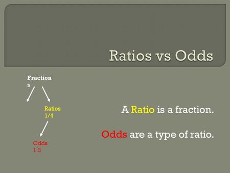 A Ratio is a fraction. Odds are a type of ratio. Fraction s Ratios 1/4 Odds 1:3.