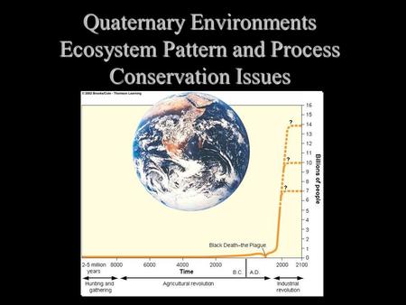 Quaternary Environments Ecosystem Pattern and Process Conservation Issues.