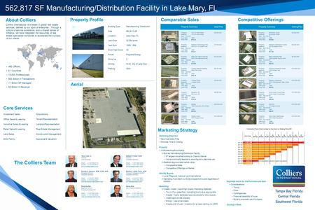 562,817 SF Manufacturing/Distribution Facility in Lake Mary, FL Aerial 480 Offices 61 Countries 15,000 Professionals $52 Billion in Transactions 1+ Billion.
