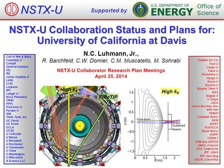 NSTX-U Collaboration Status and Plans for: University of California at Davis N.C. Luhmann, Jr., R. Barchfeld, C.W. Domier, C.M. Muscatello, M. Sohrabi.