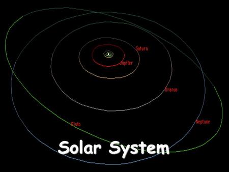 Solar System. Sources  t/sun/sun.htmlhttp://csep10.phys.utk.edu/astr162/lec t/sun/sun.html