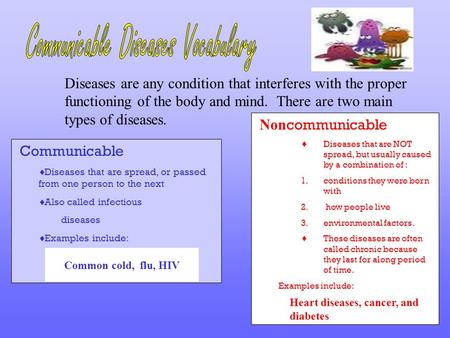 Communicable Diseases Vocabulary
