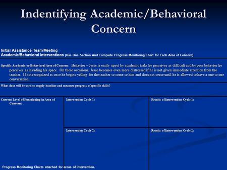 Initial Assistance Team Meeting Academic/Behavioral Interventions (Use One Section And Complete Progress Monitoring Chart for Each Area of Concern) Specific.