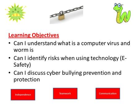 Learning Objectives Can I understand what is a computer virus and worm is Can I identify risks when using technology (E- Safety) Can I discuss cyber bullying.