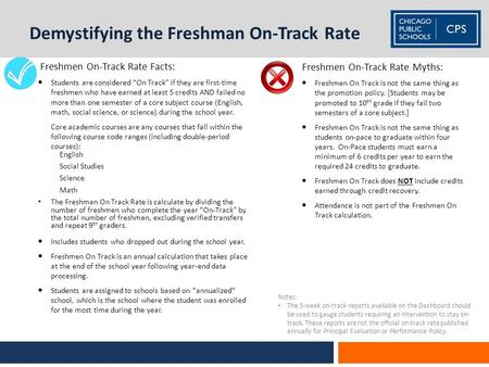 Demystifying the Freshman On-Track Rate Freshmen On-Track Rate Myths:  Freshmen On Track is not the same thing as the promotion policy. [Students may.