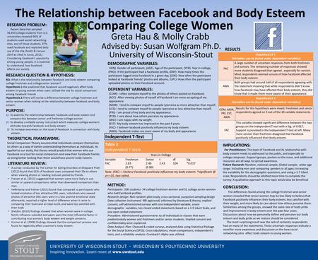 The Relationship between Facebook and Body Esteem Comparing College Women Greta Hau & Molly Crabb Advised by: Susan Wolfgram Ph.D. University of Wisconsin-Stout.