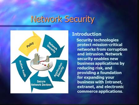 Network Security Introduction Security technologies protect mission-critical networks from corruption and intrusion. Network security enables new business.